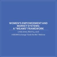 Women's empowerment and market systems